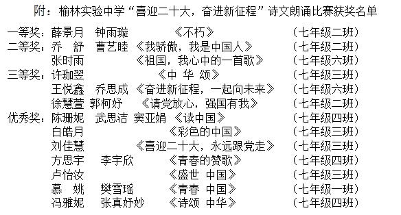 1666580165868046561.png 名单.png